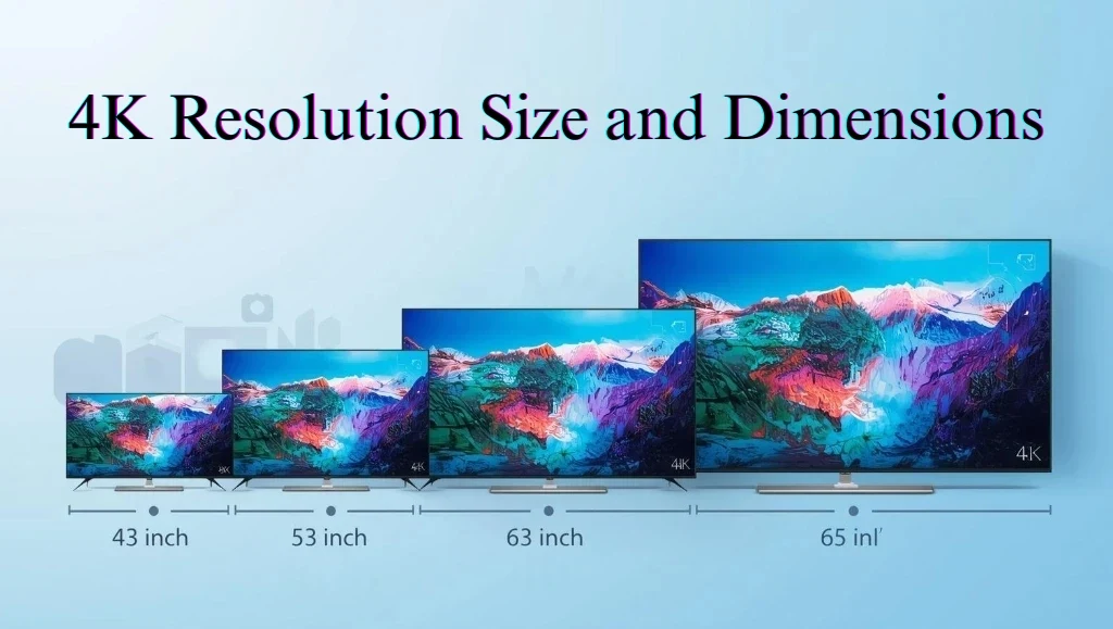 4K Resolution Size and Dimensions